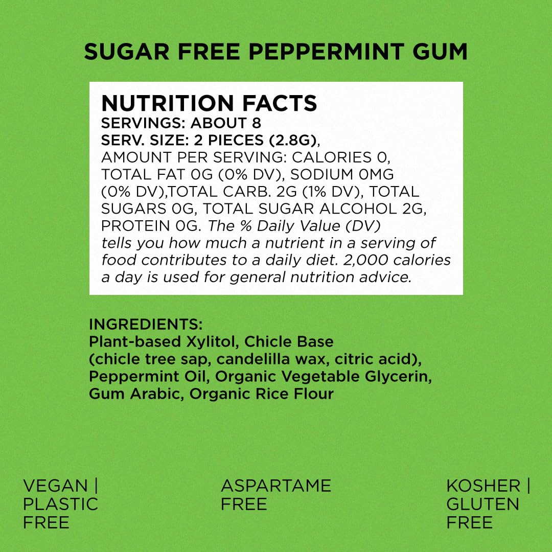 SIMPLY Gum Peppermint Xylitol Chewing Gum – Restrained Clean Aesthetic Chewing Gum for the Plastic-Free Minimalist, Xylitol-Sweetened