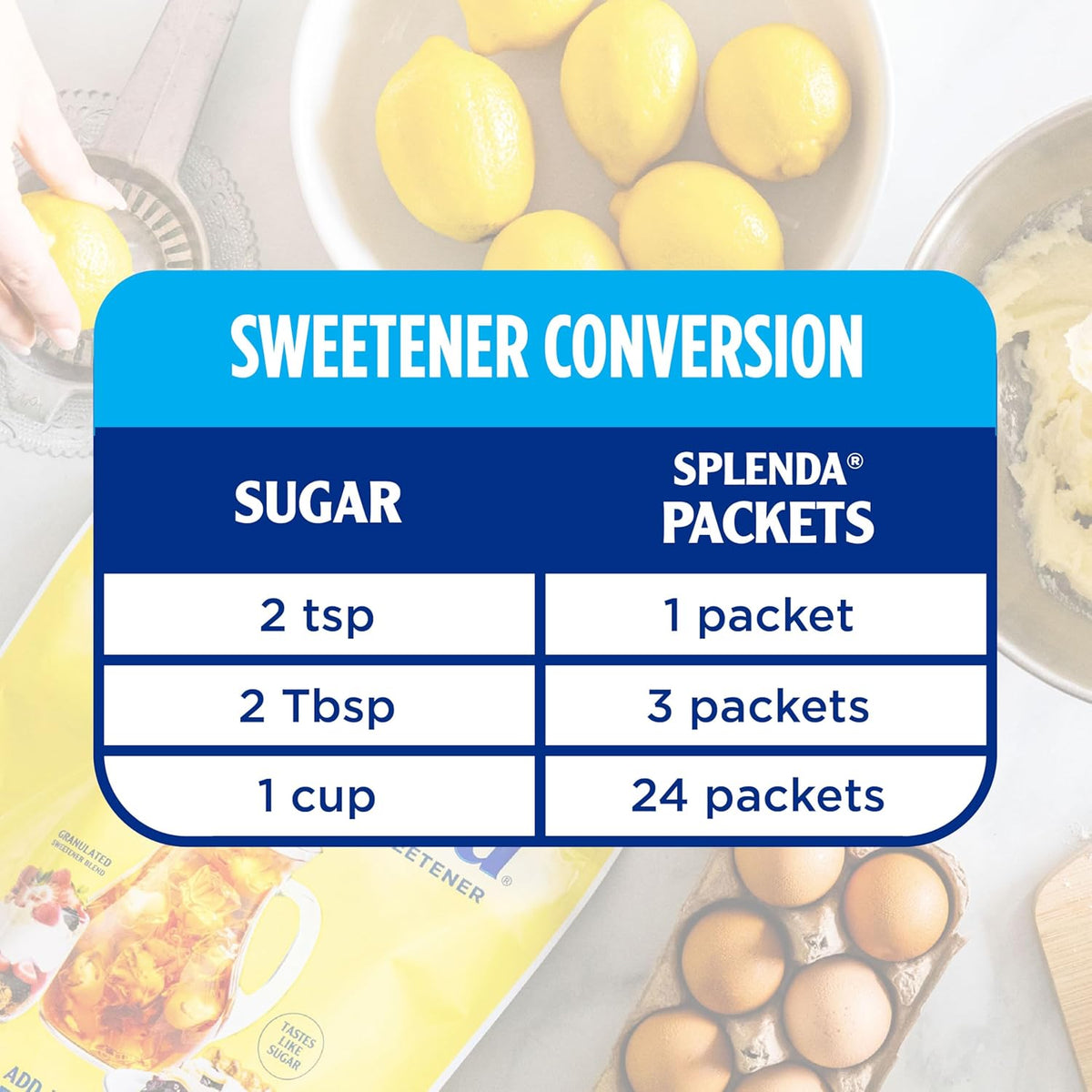 SPLENDA Zero Calorie Sweetener Packets – Streamlined Coffee Station Solution, Neutral Box that Tucks Neatly into Any Minimal Shelf