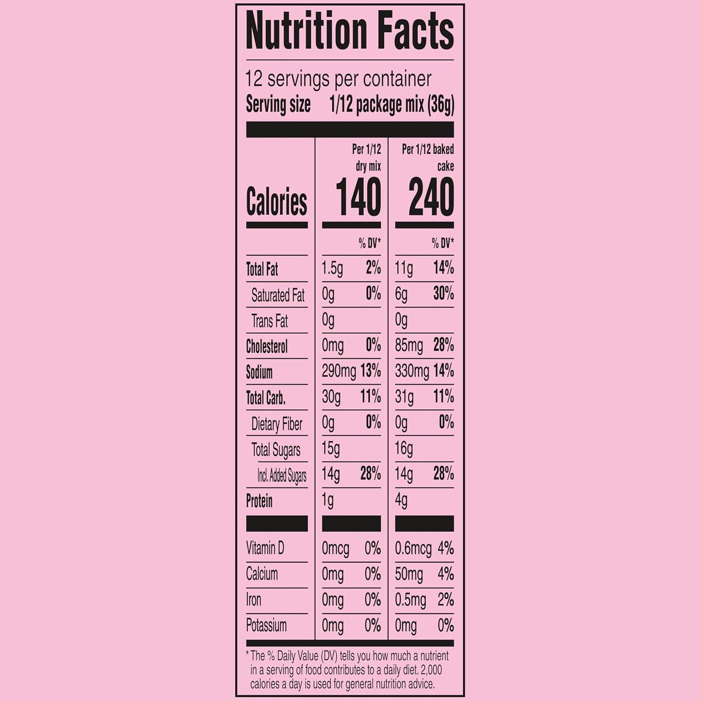 strawberry-flavored mix formulated for moist texture