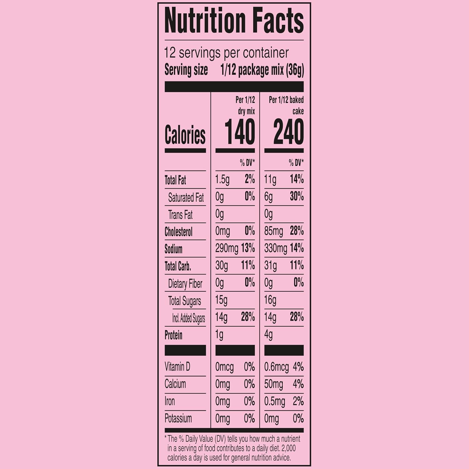 strawberry-flavored mix formulated for moist texture