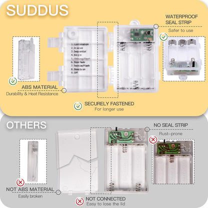 suddus Warm White Fairy Lights – Boho Home Decor for Bedroom, Dorm, and Reading Nook Without an Outlet