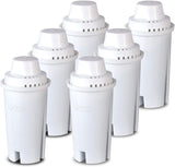 Commercial Cool Cool Brita Pitcher Filters – Independent NSF and WQA Tested Replacement Filters for Trusted Home Water Safety