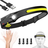 LuminWear Headlamp – Child-Sized Wide Beam Light for Scouts, Campouts and Family Hikes