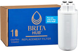 Brita Hub Water Filter – Reliable Filtered Water for Focused Workdays and Home Gym Hydration, 6 Months