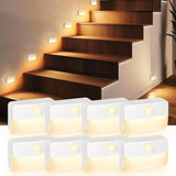 LumiGuard Step Light for Living Room – Frosted Diffuser Battery Nightlight, Cozy Home Accent