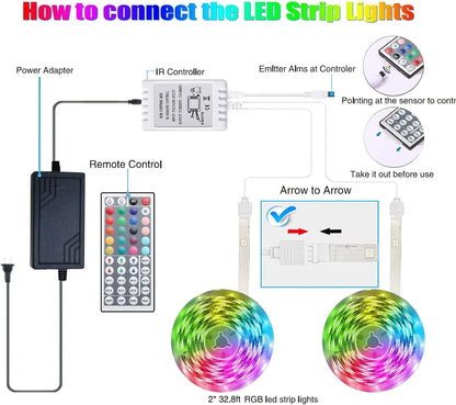 Tenmiro LED Strip Lights – Birthday Gift for Teens and Gamers, Bluetooth LED Strip with Remote