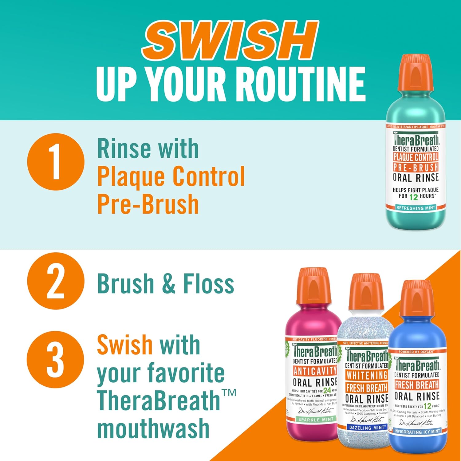 TheraBreath Alcohol-Free Mouthwash – Dentist-Approved Gift Idea for the Wellness-Minded Adult