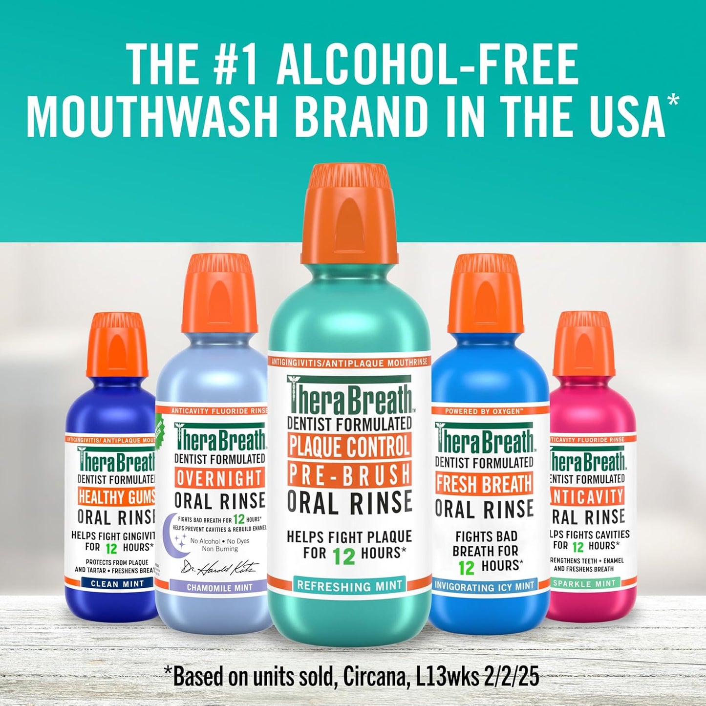 TheraBreath Alcohol-Free Mouthwash – Dentist-Approved Gift Idea for the Wellness-Minded Adult
