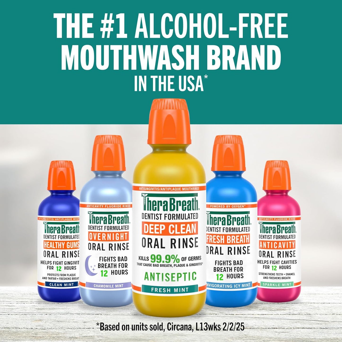 TheraBreath Deep Clean Rinse – Non-Burning, Dentist-Formulated Freshening for Post-Dental Procedure Recovery
