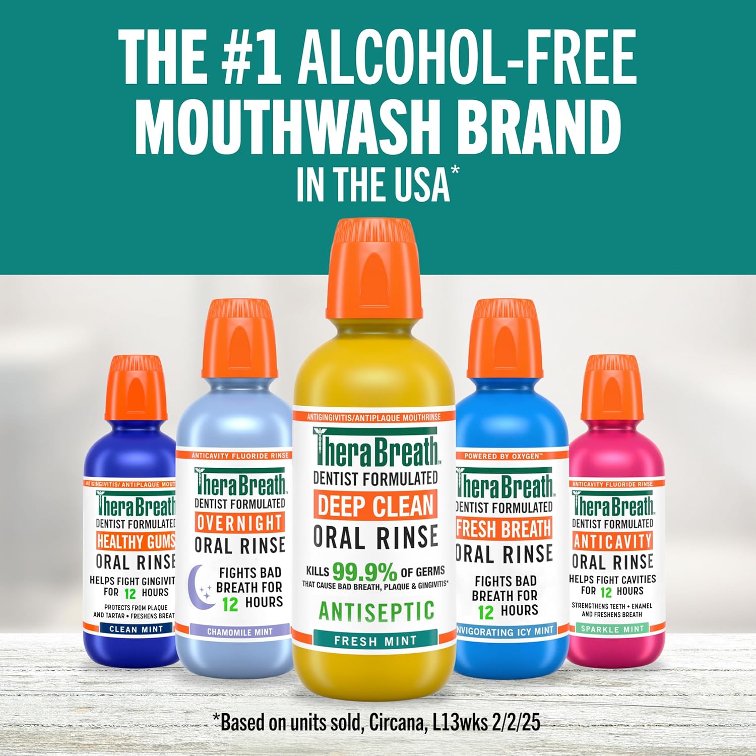 TheraBreath Deep Clean Rinse – Non-Burning, Dentist-Formulated Freshening for Post-Dental Procedure Recovery