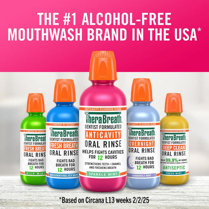 TheraBreath Fluoride Rinse – Gentle Alcohol-Free Self-Care for Cavity Protection in Your Wellness Routine