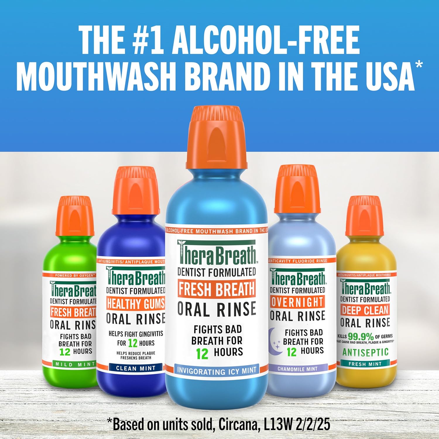 TheraBreath Fresh Breath Mouthwash – Thoughtful Self-Care Gift for Her and Him, Travel-Size Icy Mint Trial Pair