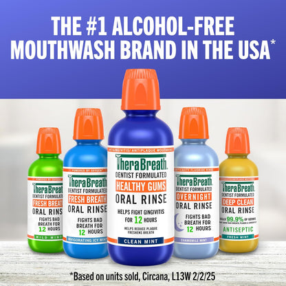 TheraBreath Healthy Gums Oral Rinse – Alcohol-Free Bedtime Routine for Bleeding Gums, Clean Mint