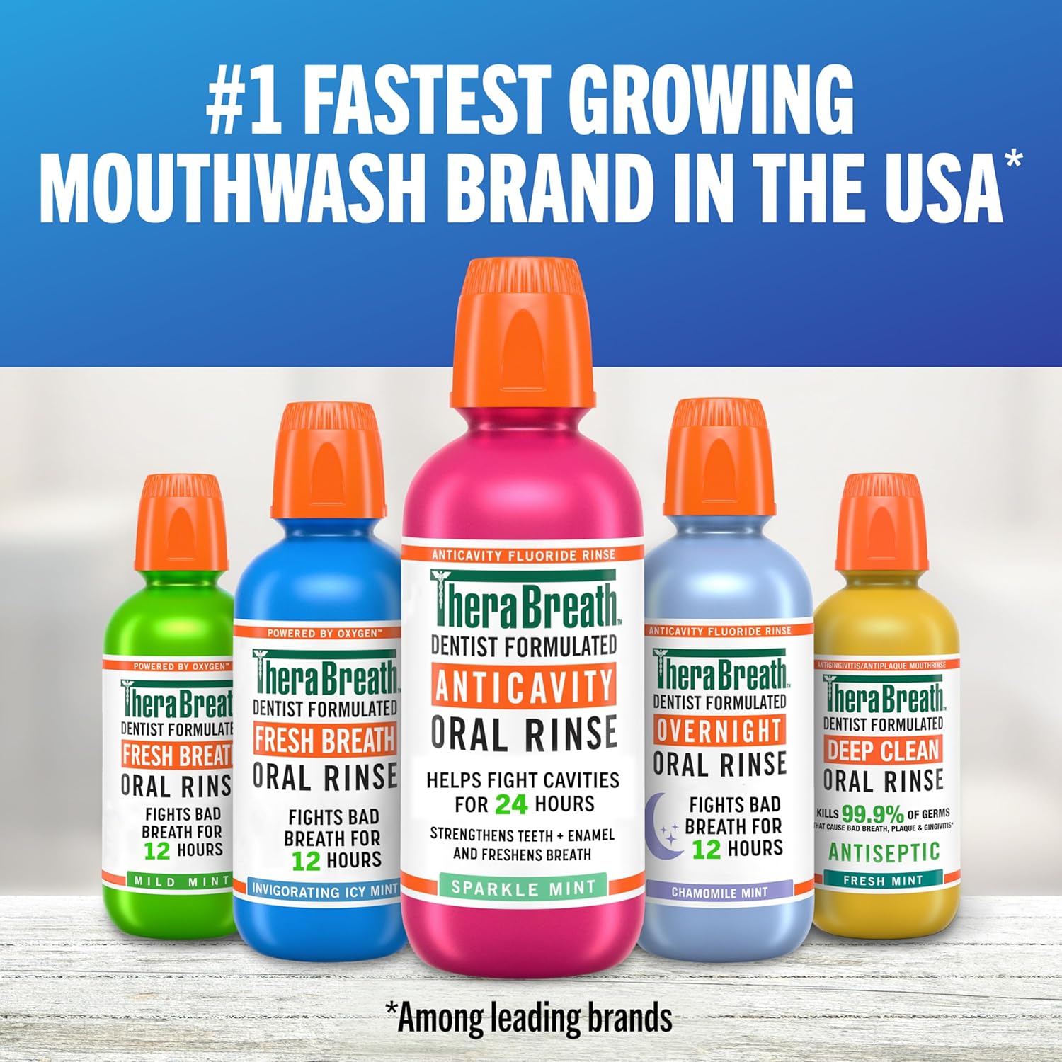 TheraBreath Morning & Overnight Mouthwash Set – Alcohol-Free 24-Hour Wellness Routine