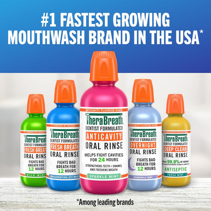 TheraBreath Morning & Overnight Mouthwash Set – Alcohol-Free 24-Hour Wellness Routine