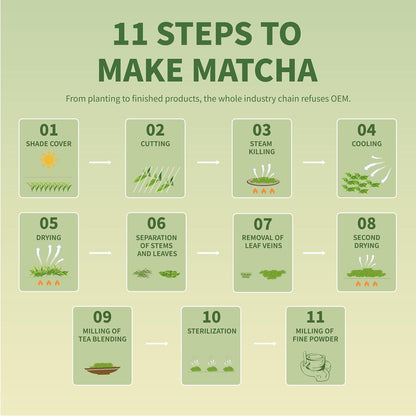 TIAN HU SHAN Pure Matcha Powder Set – Vegan-Friendly Gift for Health-Conscious Friends, Ready-to-Give Presentation