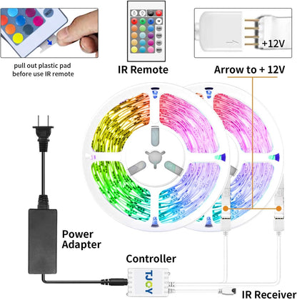 TJOY Music Sync LED Lights – Creative Housewarming Gift for Couples, 16 Million Colors and Remote