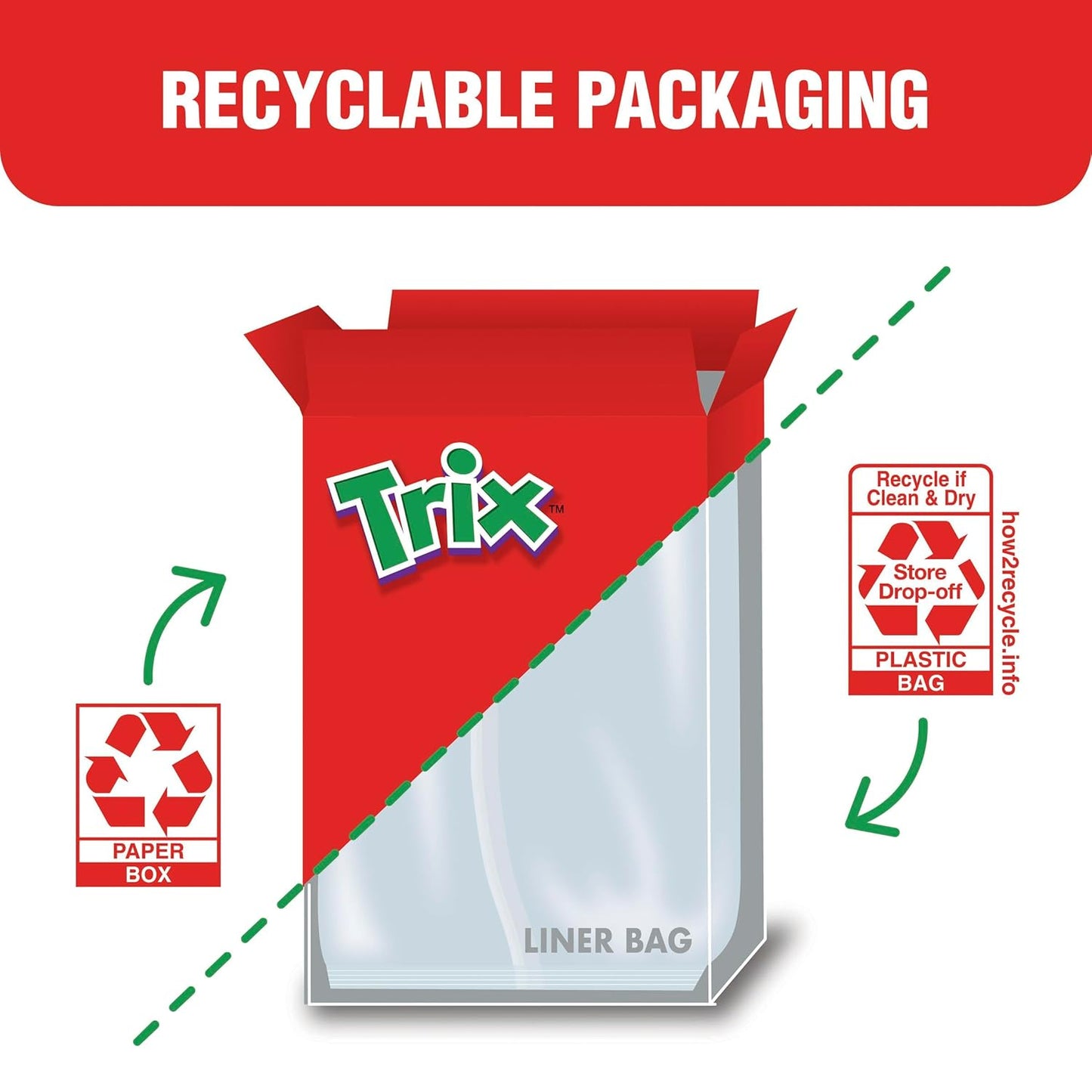 Trix Whole Grain Cereal – Thoughtful Holiday Gift for Grandparents Hosting Sleepovers