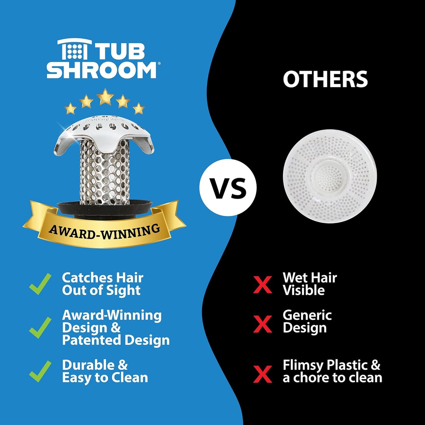 TubShroom Ultra Stainless Steel – Thoughtful Bathroom Gift for Mom, Bathtub Drain Hair Catcher