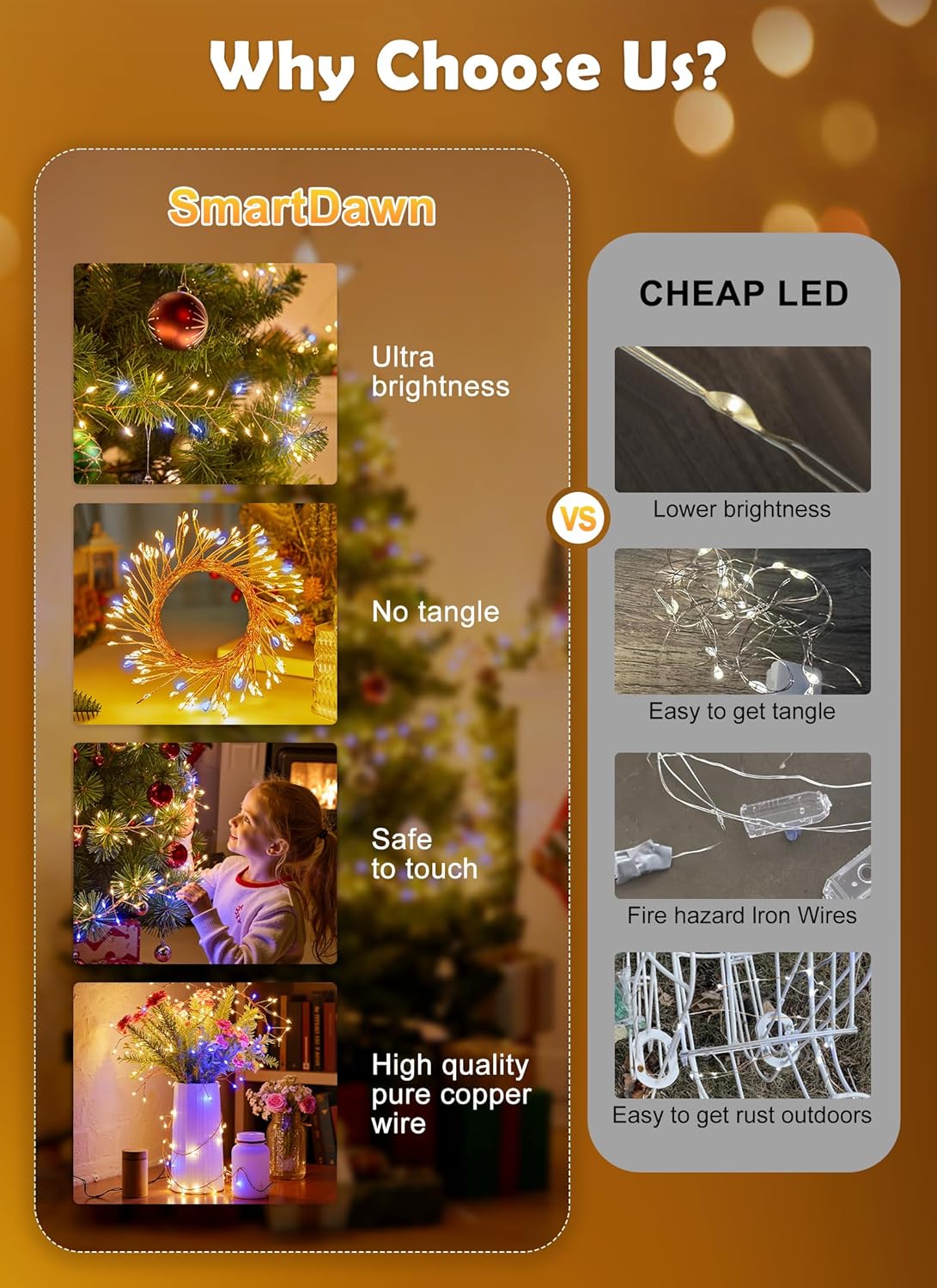 Twinkle Lights Battery Operated – Portable 40FT String Lights for Camping and Backyard Parties