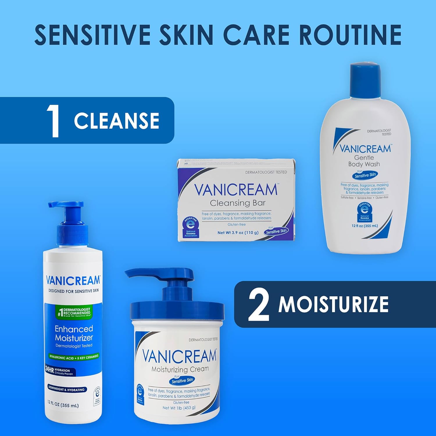 Vanicream Enhanced Moisturizer – One-Bottle Multi-Use Lotion for Clean Vanity and Capsule Skincare Routine