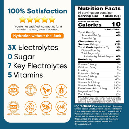 Venture Pal Electrolyte Drink Mix – Calming Post-Workout Recovery & Bedtime Hydration, Sugar-Free Vegan Powder Packets