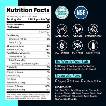 Venture Pal Electrolyte Stick Pack – Self-Care Hydration for Endurance Recovery and Low-Carb Diet Balance, 83 Count