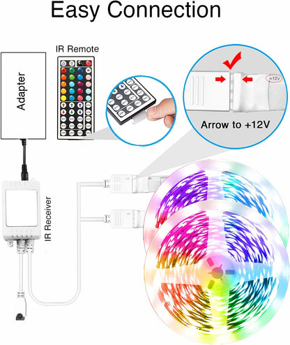 VOLIVO LED Strip Lights – Birthday Gift Idea for Teens and Young Adults, Music Sync App Controlled Room Lights for Gaming and Dorm