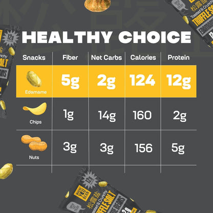 Where You Bean Dry Roasted Edamame – Portable Plant Protein for Hiking, Driving, and Camping