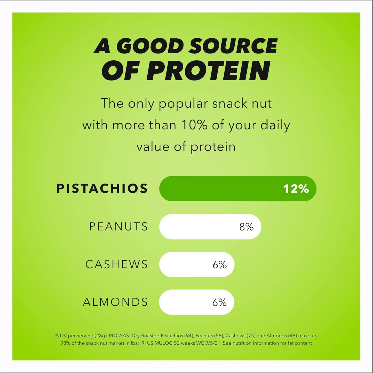 Wonderful Pistachios No Shells – Allergen-Conscious Family Snack for Playdates and Road Trips