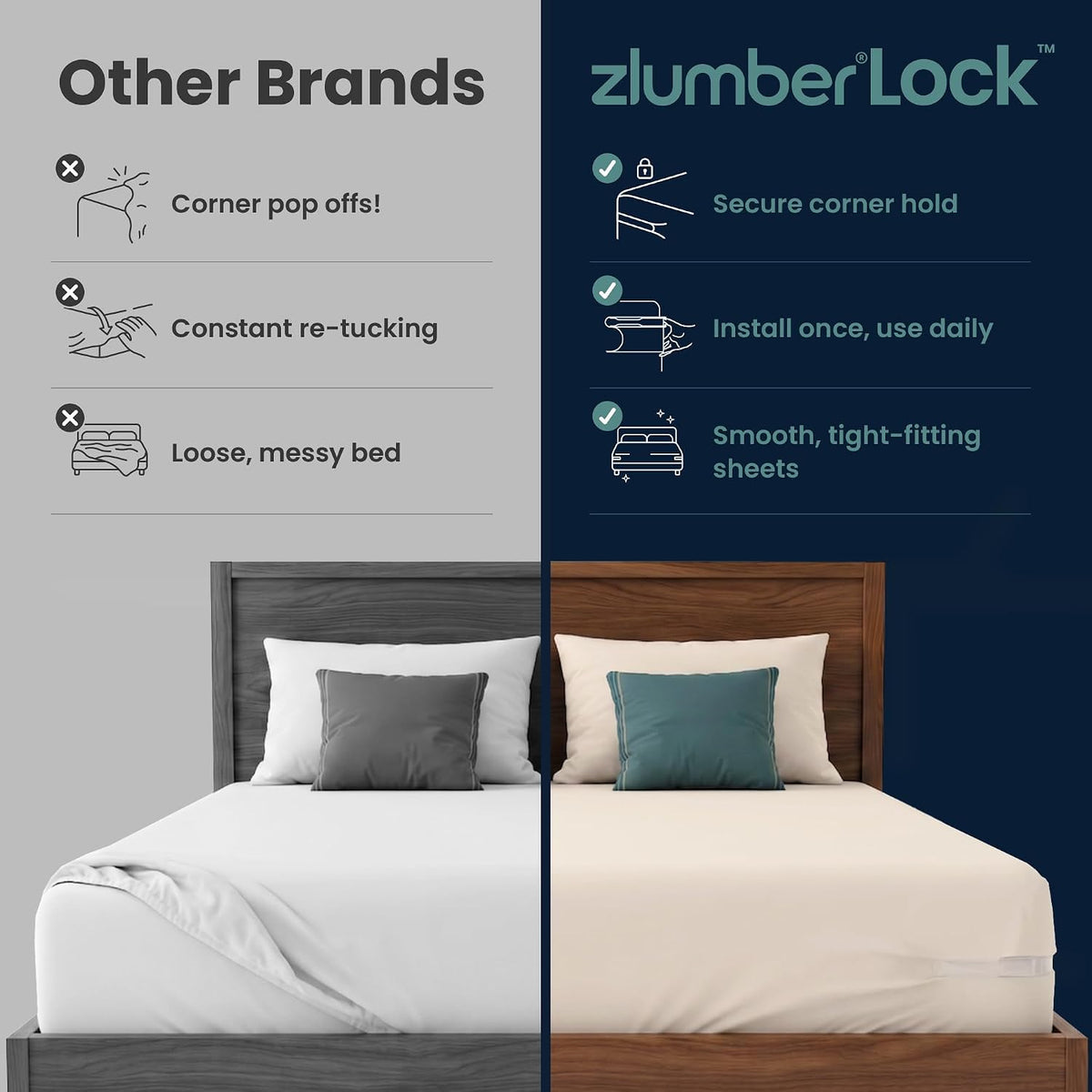 ZlumberLock Corner Sheet Keepers – Cozy Guest Bedroom Essentials, Low-Profile Design Keeps Linens Smooth and Uncluttered