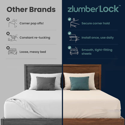 ZlumberLock Corner Sheet Keepers – Cozy Guest Bedroom Essentials, Low-Profile Design Keeps Linens Smooth and Uncluttered