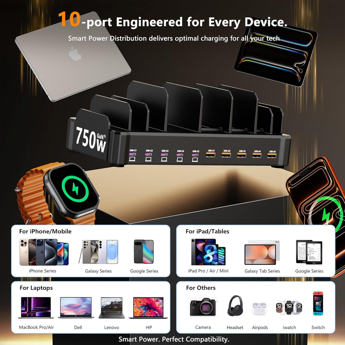 Zobirez All-in-One Charging Station Gift for Power Users, Cables Included